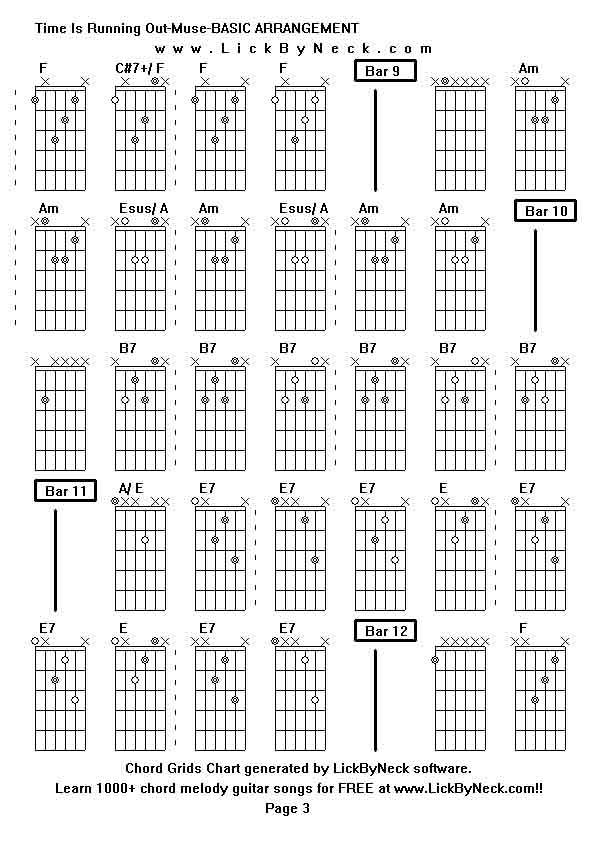 Chord Grids Chart of chord melody fingerstyle guitar song-Time Is Running Out-Muse-BASIC ARRANGEMENT,generated by LickByNeck software.